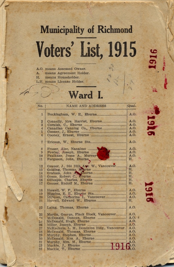 Voters List 1915 Front Cover