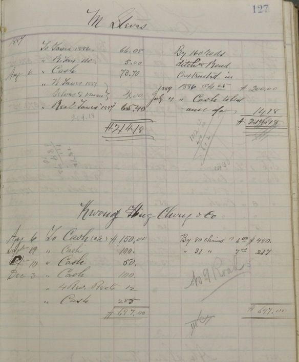 Page from municipal Tax Ledger, 1887. City of Richmond Archives Tax Ledgers
